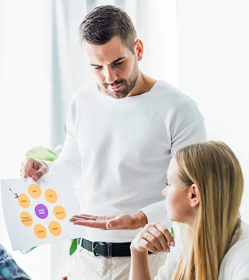 Consulenza Social Media Marketing - Il ruolo del Social